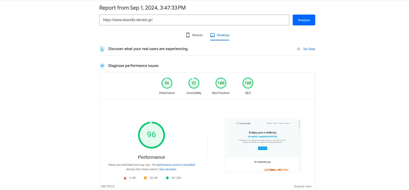 Αναφορά Google PageSpeed Insights για το dsaridis-dentist.gr την 1η Σεπτεμβρίου 2024, με 96 στην απόδοση, 92 στην προσβασιμότητα, 100 στις βέλτιστες πρακτικές και 100 στο SEO.